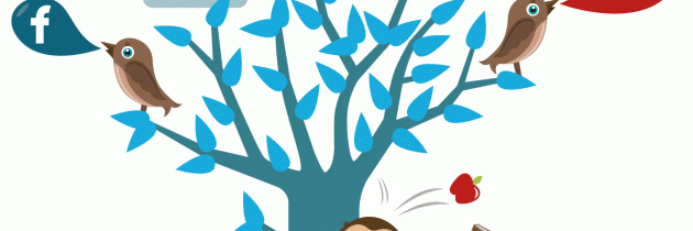 Ways in which social media has changed public relations