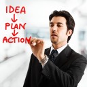 Factors to Consider Before Starting a Business