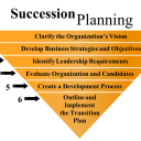What can an event planning company offer clients?