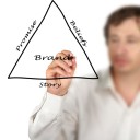 Tips for successfully reinforcing your brand
